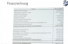 Finanzrechnung 2017 Gemeinde