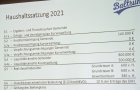 Haushaltssatzung 2021