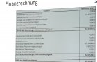 Finanzrechnung 2017 Gemeinde